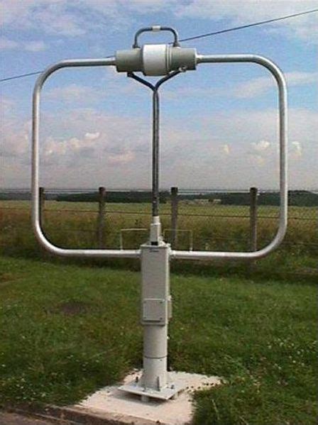 hermes loop antenna|loopantennas@groups.io .